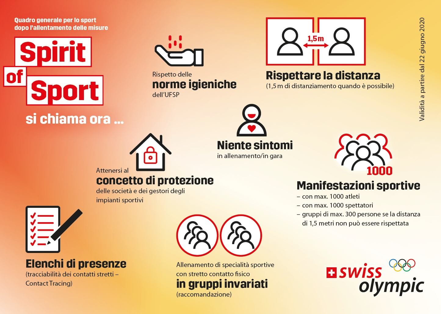 spiritofsport